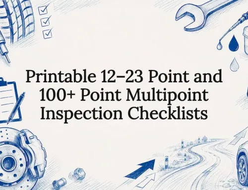 Printable 12–23 Point and 100+ Point Multipoint Inspection Checklists