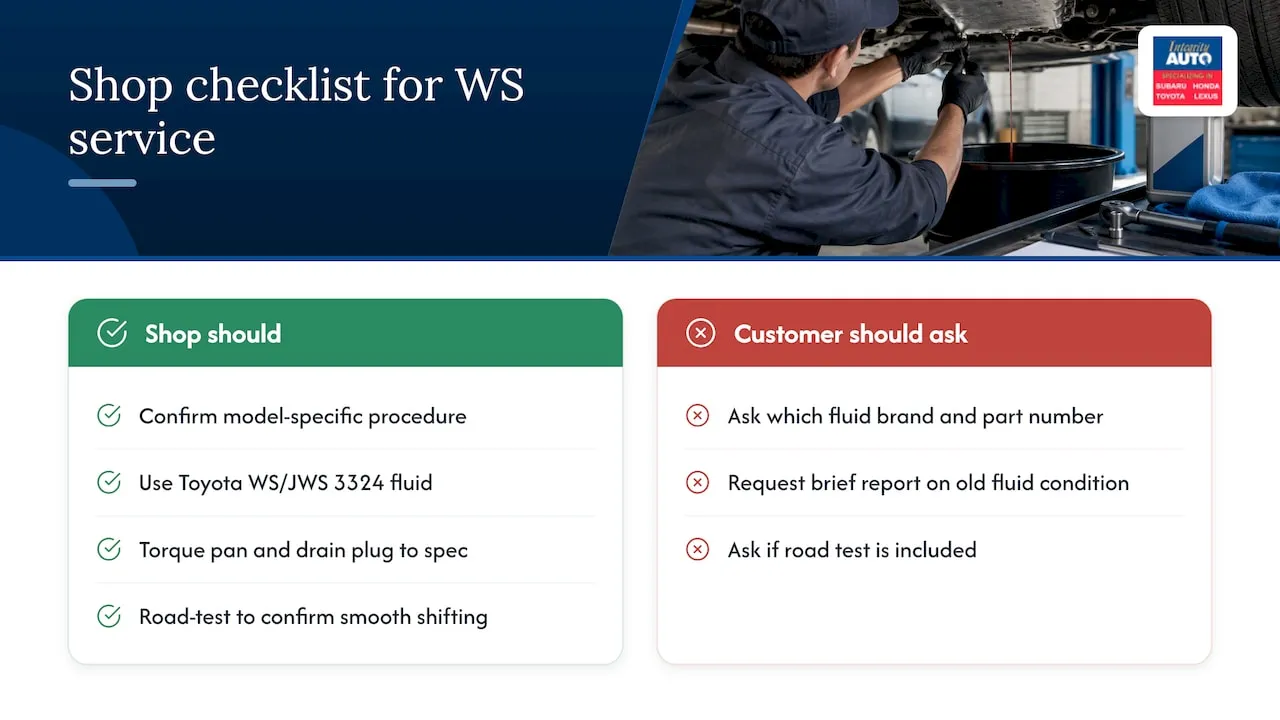 A reliable shop's checklist for a Toyota WS fluid service — overview diagram